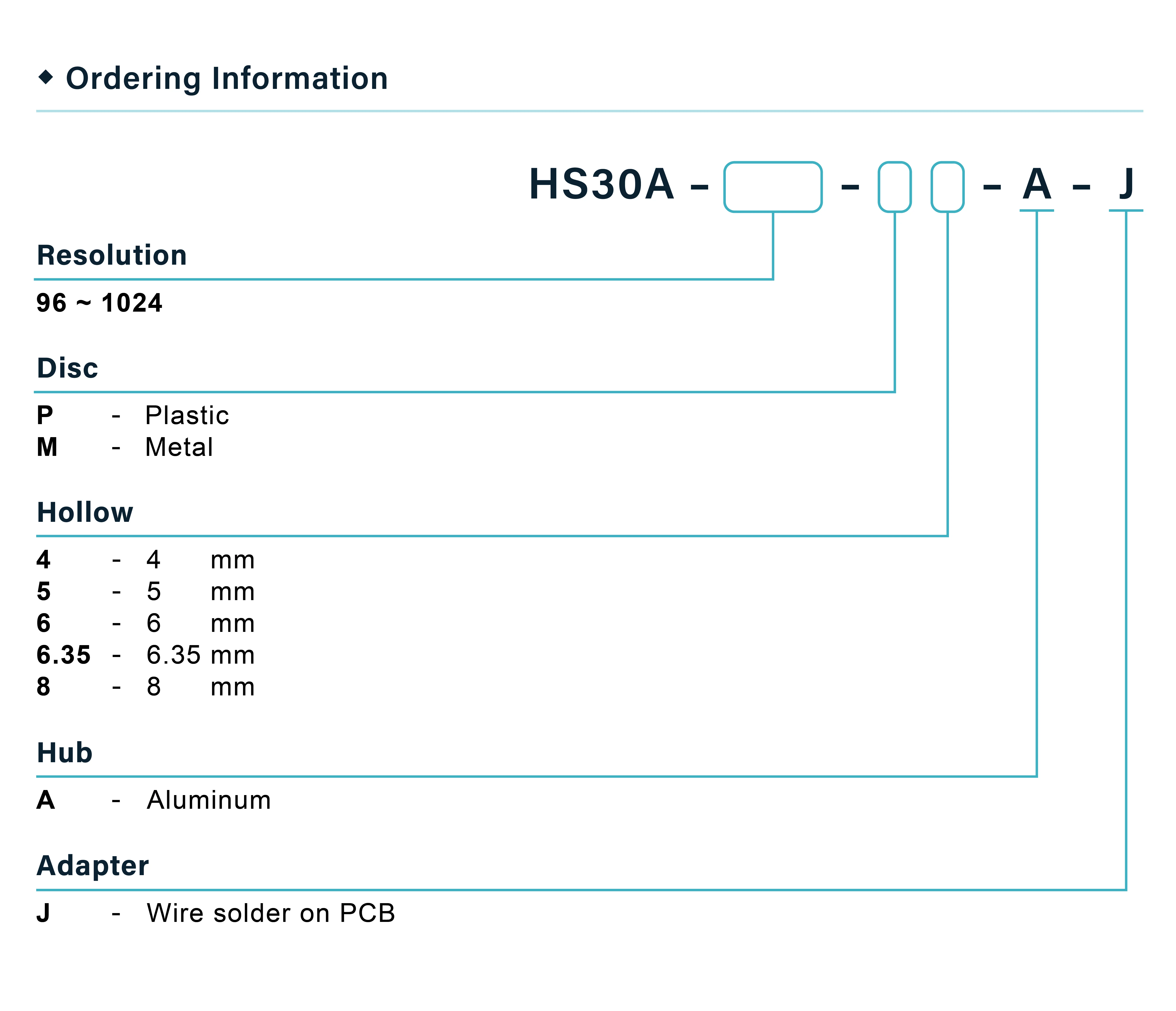 30A04-en-0505-webp